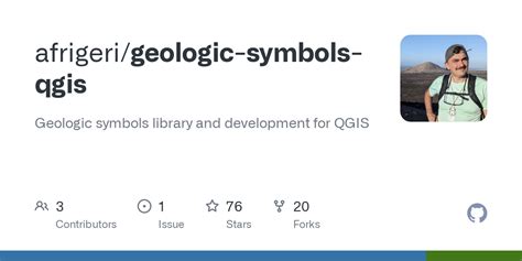 geology symbols for qgis.